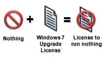 meinpc - go-windows.de
