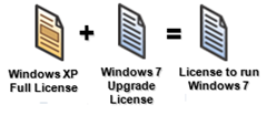 meinpc - go-windows.de