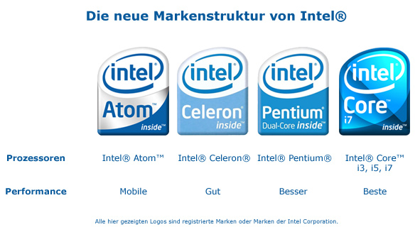 meinpc - go-windows.de