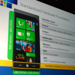 Die Hardwarespezifikationen von Windows Phone 7